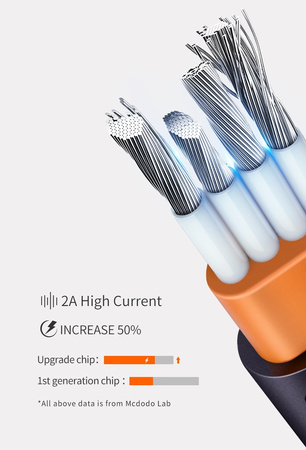 Mcdodo Handy-Adapter, Adapter für iPhone, 3,5-mm-Klinkenanschluss