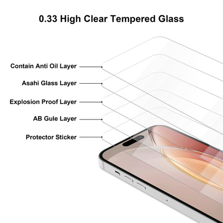 Szkło hartowane 2,5D Premium do iPhone 16 Pro Max / 17 Pro Max