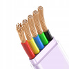 MCDODO KABEL KĄTOWY USB-C LIGHTNING PŁASKI 36W DO IPHONE 13 14 FIOLETOWY 1M