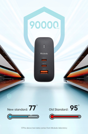 Ladegerät für Laptop und Mobiltelefon, Mcdodo GaN 3.0 Schnellladefunktion, USB-C PD USB-A 65W